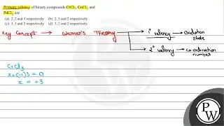 Primary valency of binary compounds \( \mathrm{CrCl}_{3}, \mathrm{CoCl}_{2} \) and \( \mathrm{Pd...