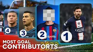 Top 10 Players with the Most Goal Contributions in 2022