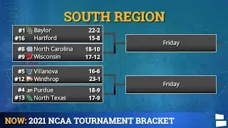March Madness: 2021 NCAA Tournament Bracket