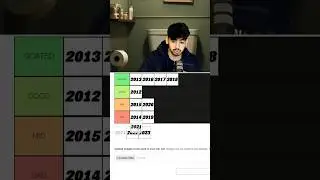 Years 2012-2023 Tierlist (real)