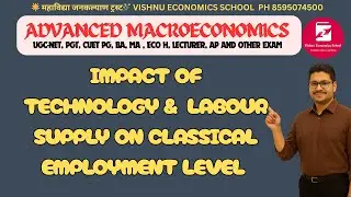 Impact of Technology & Labour Supply on Classical Employment Level | UPSC Economics Optional