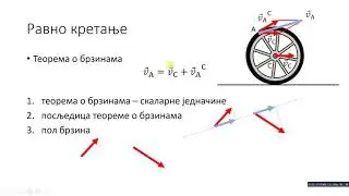 Равно кретање крутог тијела