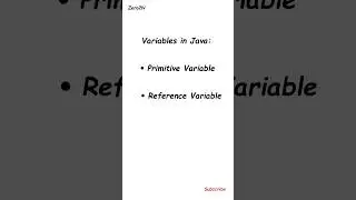 Types of variables in Java 