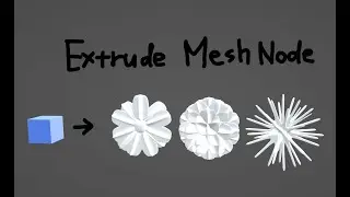 Playing with Extrude mesh nodes (Blender)