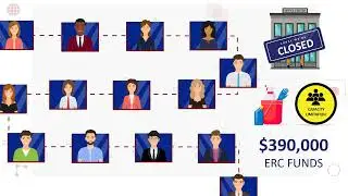 Process ERC Video