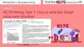 15. IELTS Writing Task 1 Bar Graph Using Easy Structure with 7+ Score Technique part 2