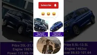 Toyota Innova vs Suzuki Ertiga car comparison| Toyota vs Suzuki #suzuki #Toyota