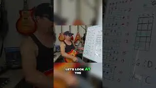 Master Rock Guitar Licks: The Chair Lick Explained! #shorts
