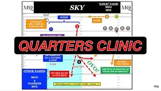 Teaching Press Quarters (Sky Press) и 2-Read | MatchQuarters