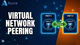 Azure Administrator (AZ-104) Part 31 | What is Azure Virtual Network Peering Lab & Demo
