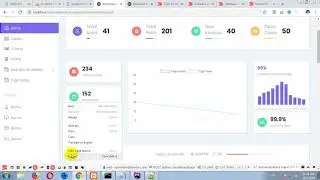 070 laraadmin Dashboard Data 2