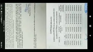 Patrachar Notification for Class 12th Online Practical Examination | Study Verse