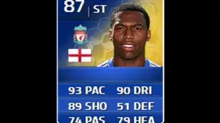 Fifa 14 TOTS 87 Sturridge Review InGame Stats and Goals!