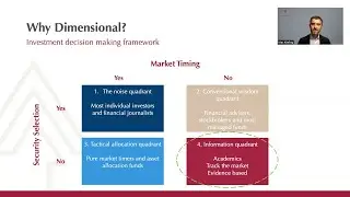 How Do You Make Better Investment Decisions