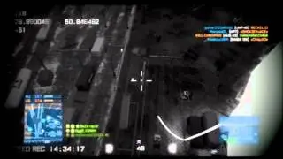 Unlocking the L96 LIKE A BO$$