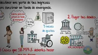 5 cosas que SIEMPRE deberías hacer con tu dinero