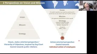 Cybernetic principles for better visions and missions (without mentioning cybernetics).