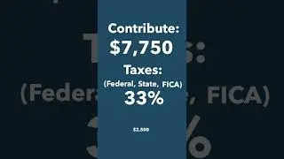 Tax benefits of an HSA