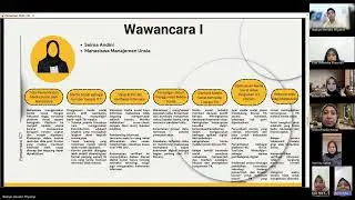 Presentasi UTS ICT Literacy: Perkembangan Proyek