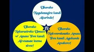 Ndemeye Nyongerereza Ukwemera Kwanje