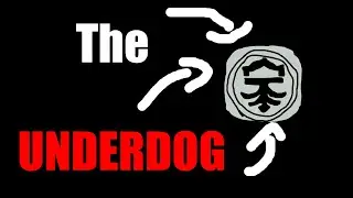 the UNDERDOG of analyst