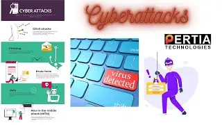 Types Of Cyberattacks You Need To Be Aware Of | Cyberattacks | Cybersecurity