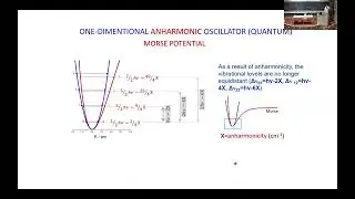 Infrared Spectroscopic Techniques for the non-invasive study of clays