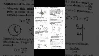 Magnetic effects of electric current #short notes #physics #class 12 #cbse