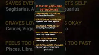 If the relationship deteriorates #astrology #astro #zodiacsign #zodiac #horoscope #shorts #quotes