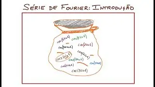 Serie de Fourier: Introdução (ELT007, ELT060, ELT088)