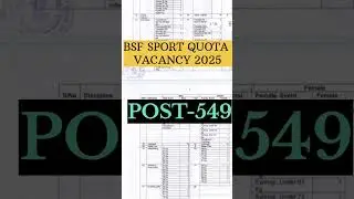 BSF Constable Sports Quota Recruitment 2025 | BSF Sport Quota Vacancy 2025 | BSF Sport Quota Bharti