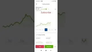 R & B Denims share analysis