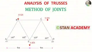 Analysis of Trusses  by Methods of Joints - Problem 3