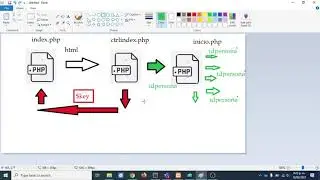 V6 ctrlindex