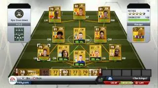 KidSlovakia's Team Analysis - S1:E1 - 5k Budget !!!