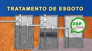 TRATAMENTO DE ESGOTO DOMÉSTICO