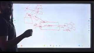 Integrated science first secondary 2025,second term, lesson(13),application of nanotechnology