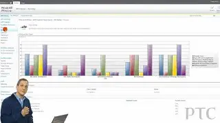 A quick tour of Windchill PPMLink - PTC