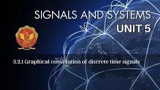5.2.1 Graphical Convolution of Discrete Time Signals | Unit 5 | EC402 | Signals & Systems | RGPV