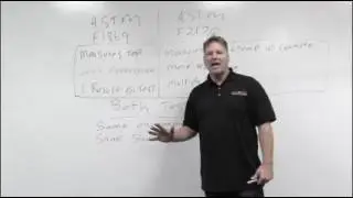 RT Tech Tips 13- Measuring Concrete Moisture ASTM F2170
