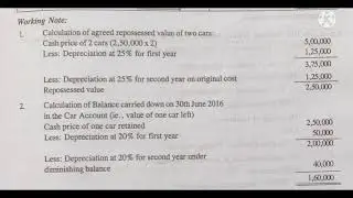 problem of partial repossession