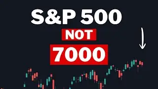 CAREFUL! S&P 500 Technical Analysis & Outlook for Jan 26-30, 2026