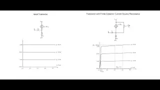 Topic 14: Transistor Active Region Models and the Early Effect