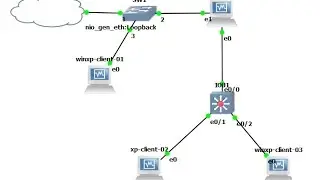 Mikrotik VLAN : How to Configure VLan on Cisco Switch+Mikrotik_Part-02