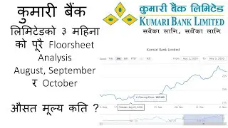 कुमारी बैंक लिमिटेड - KBL Floorsheet Analysis NEPSE