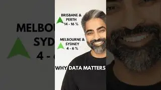 Perth Property vs Sydney: What the Data Actually Says #wealth #australia