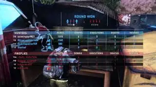 The Last of Us: Ninja on Survivors