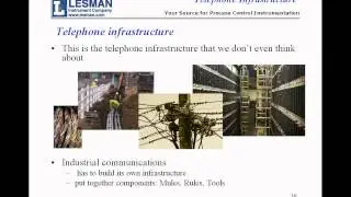 Industrial Communications 101: The Mules, Rules, and Tools of Digital Communications