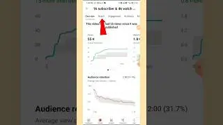 YouTube आपके वीडियो impression भेज रहा है या नहीं ||  कैसे पता करें ||