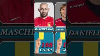 Players With The Most Yellow Card In Football History